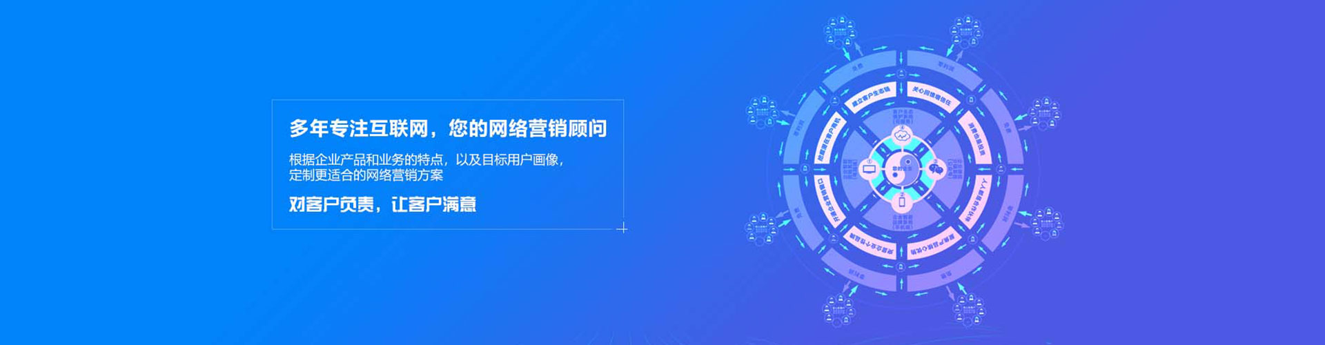 德阳sem代运营